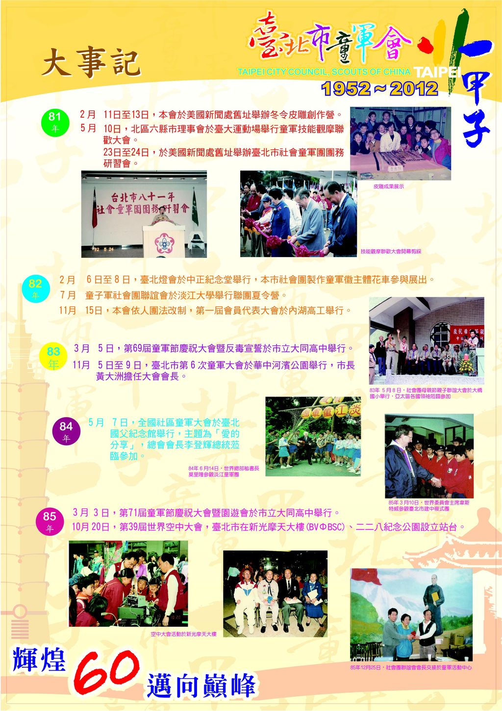 大事紀81-85年(臺北市童軍會60年回顧展)