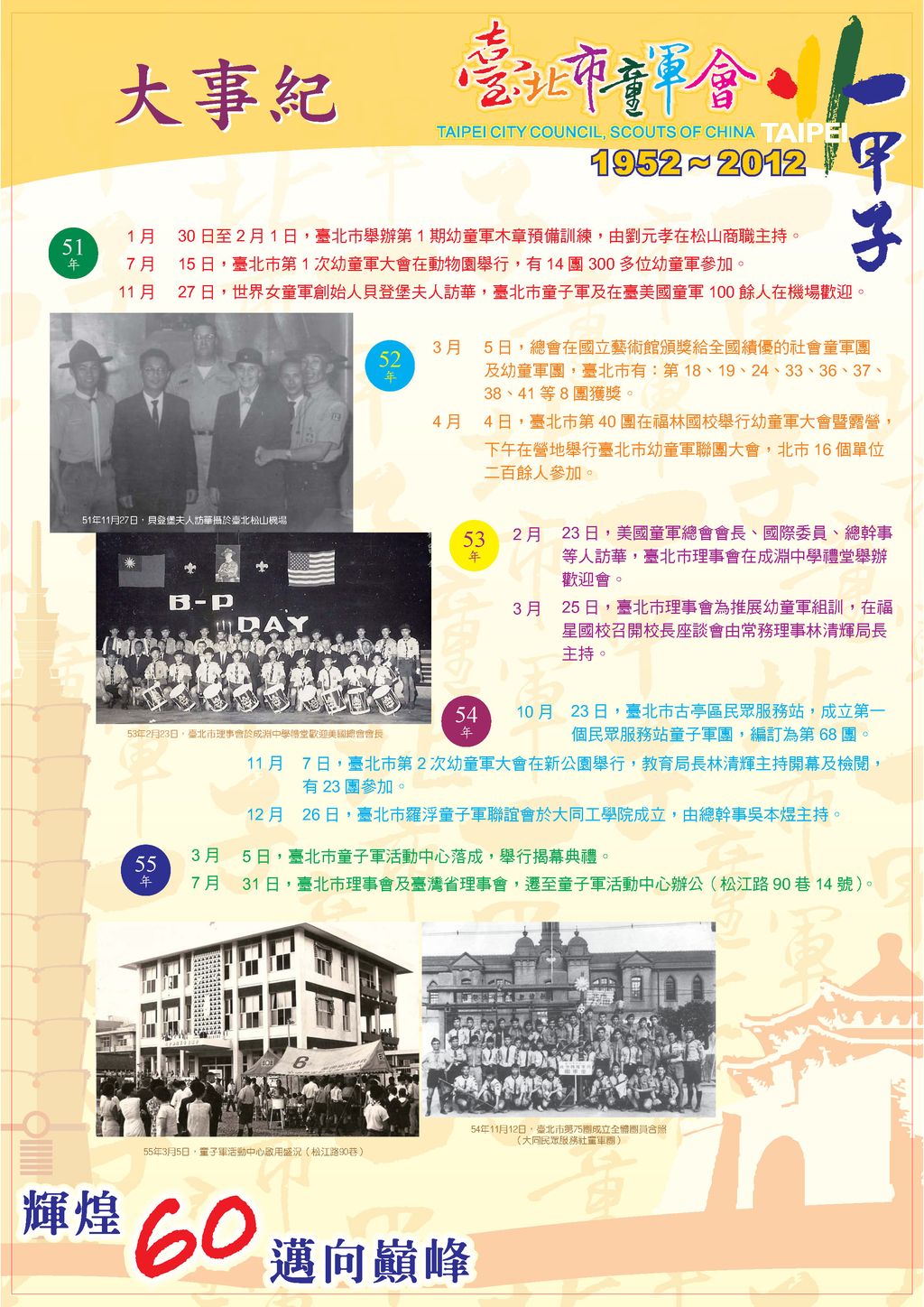大事紀51-55年(臺北市童軍會60年回顧展)