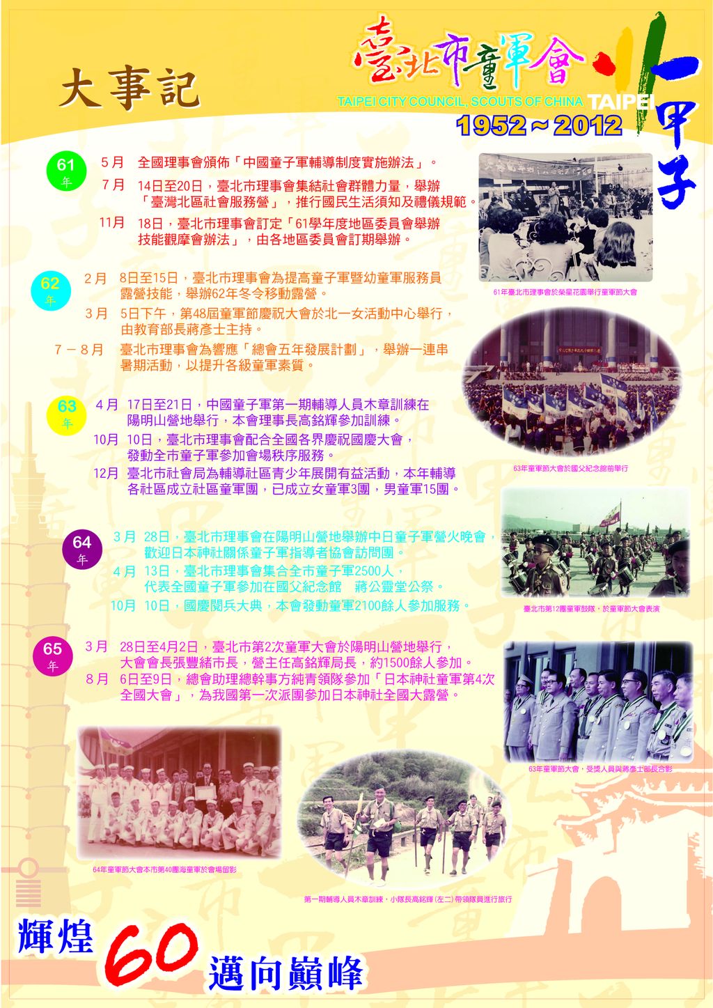 大事紀61-65年(臺北市童軍會60年回顧展)